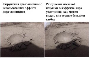 Красноярск. Дороги будут крепче: ученица местной школы предложила  новый метод борьбы с износом асфальта