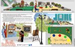 Дудинка. В городе приступили к созданию детского арт-пространства