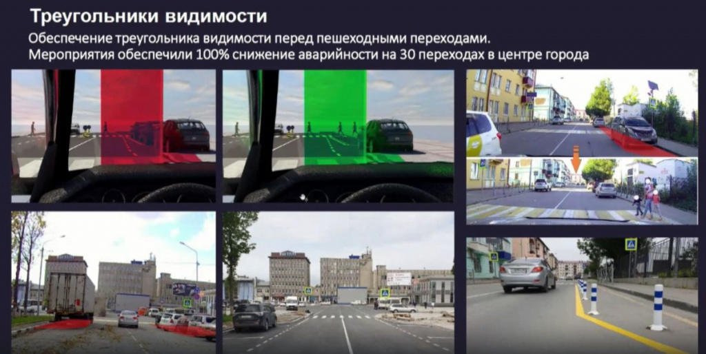 Треугольники видимости.jpeg Треугольники видимости.jpeg