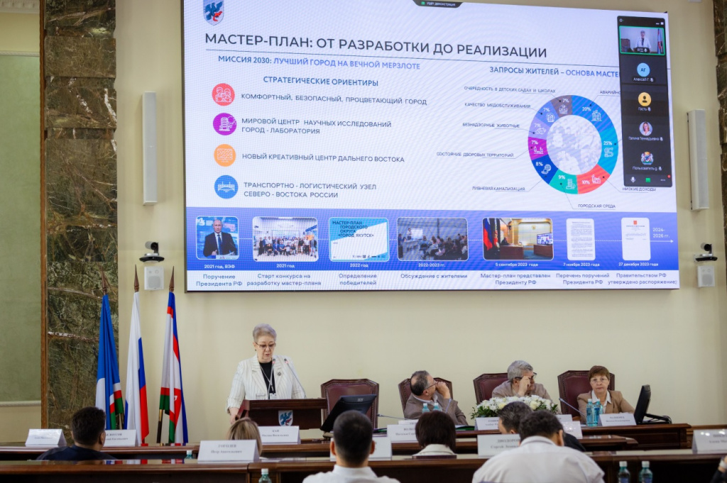 Якутск1, АСДГ.jpg
